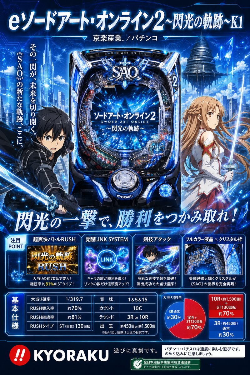eソードアート・オンライン2～閃光の軌跡～K1