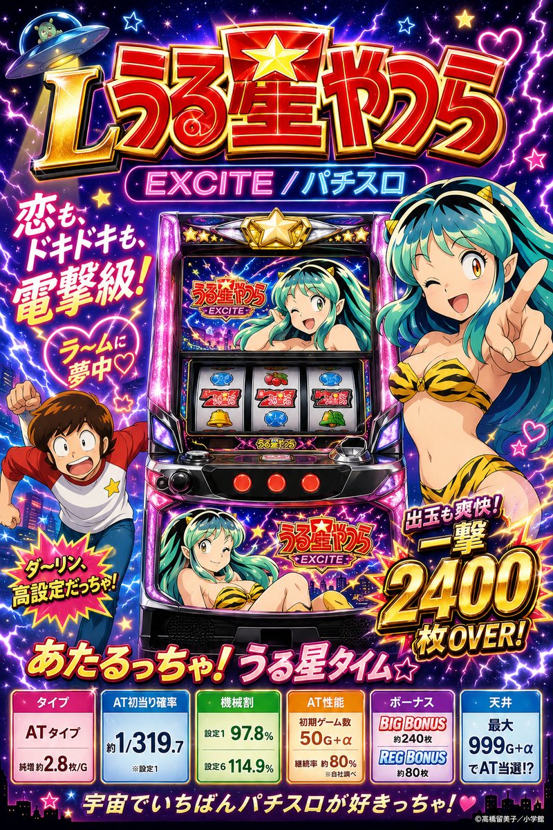 Lうる星やつら