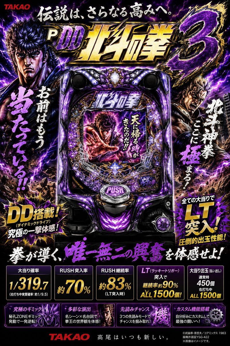 Ｐ　ＤＤ北斗の拳３