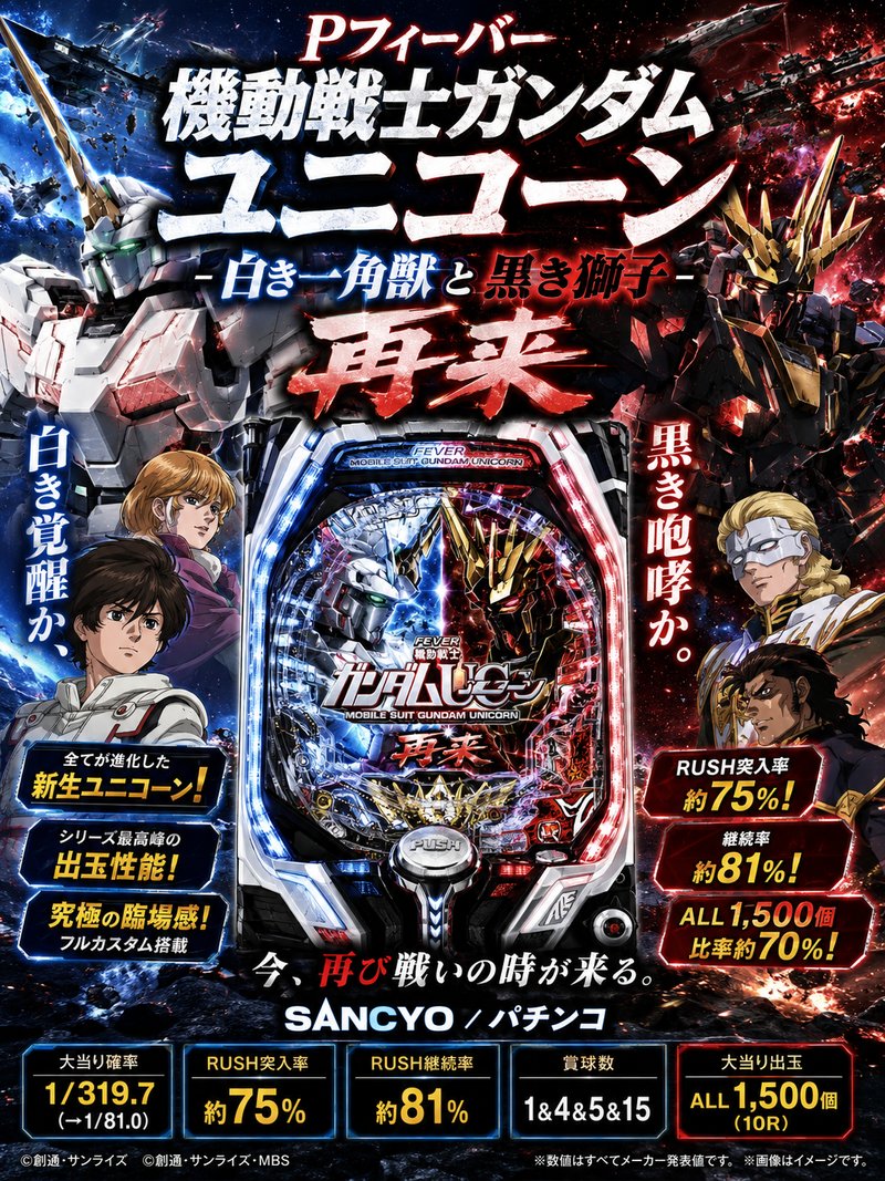 パチスロ機動戦士ガンダムユニコーン