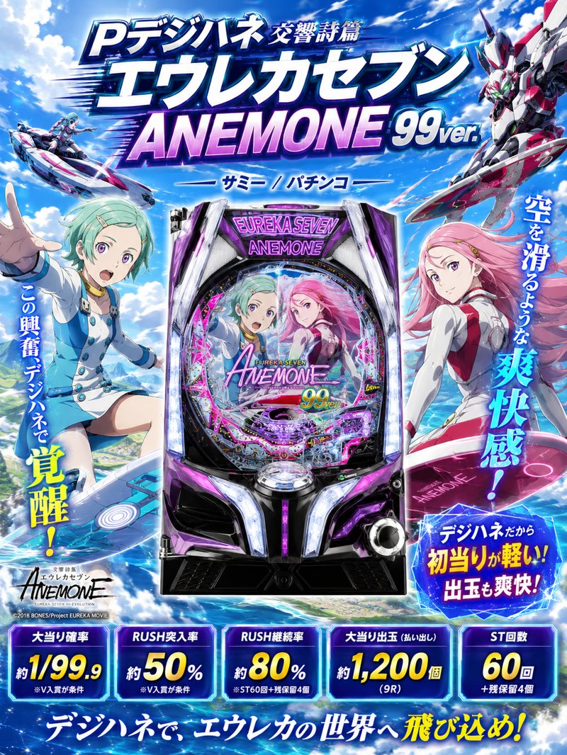 Pデジハネ交響詩篇エウレカセブン ANEMONE 99ver.