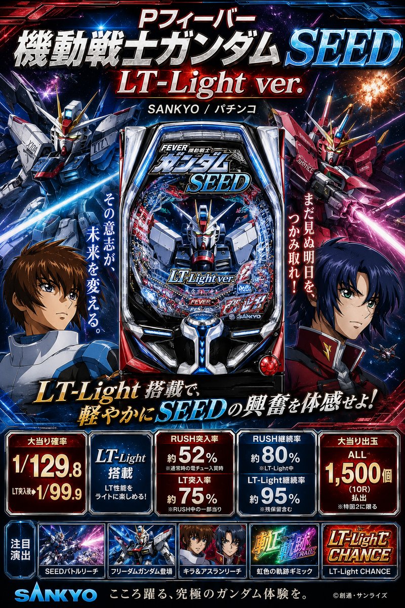 Pフィーバー機動戦士ガンダムSEED LT-Light ver.