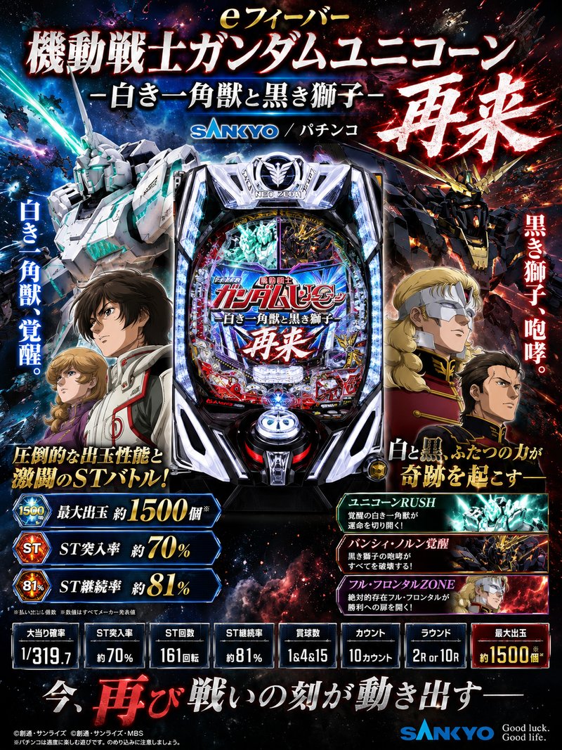 Pフィーバー機動戦士ガンダムユニコーン -白き一角獣と黒き獅子- 再来