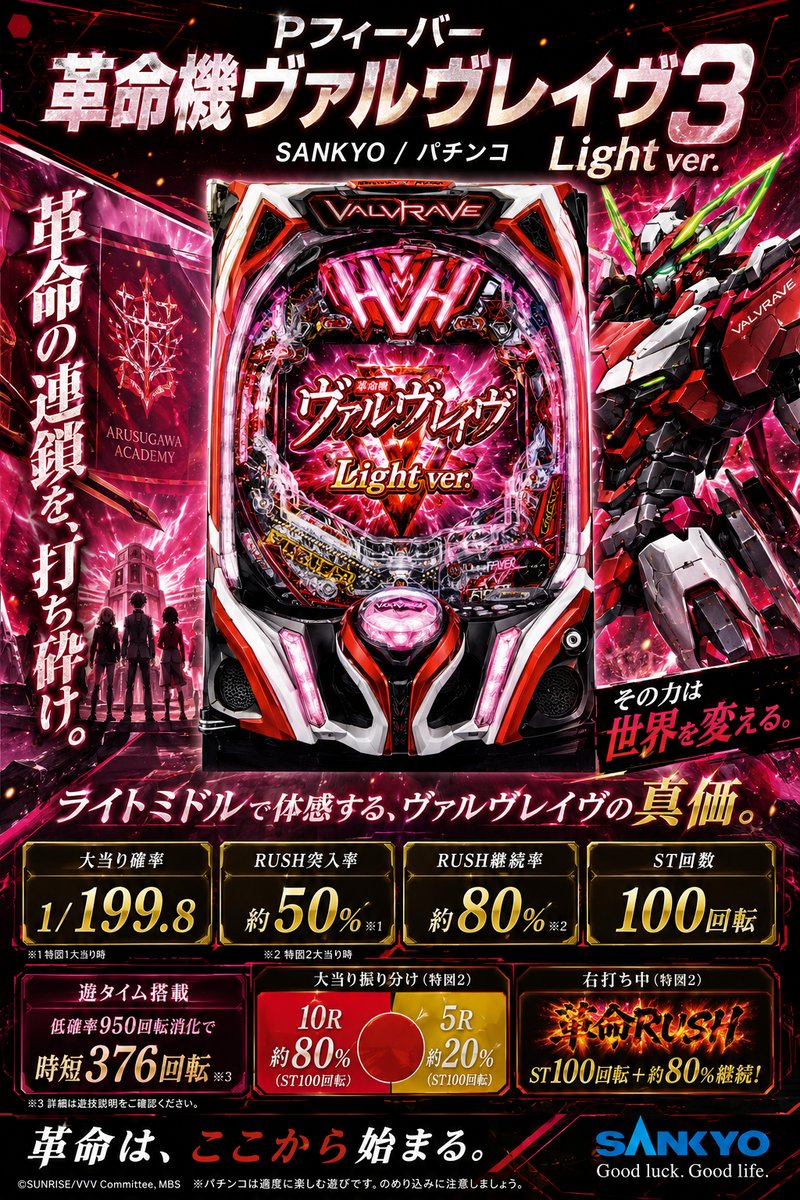 Pフィーバー革命機ヴァルヴレイヴ3 Light ver.