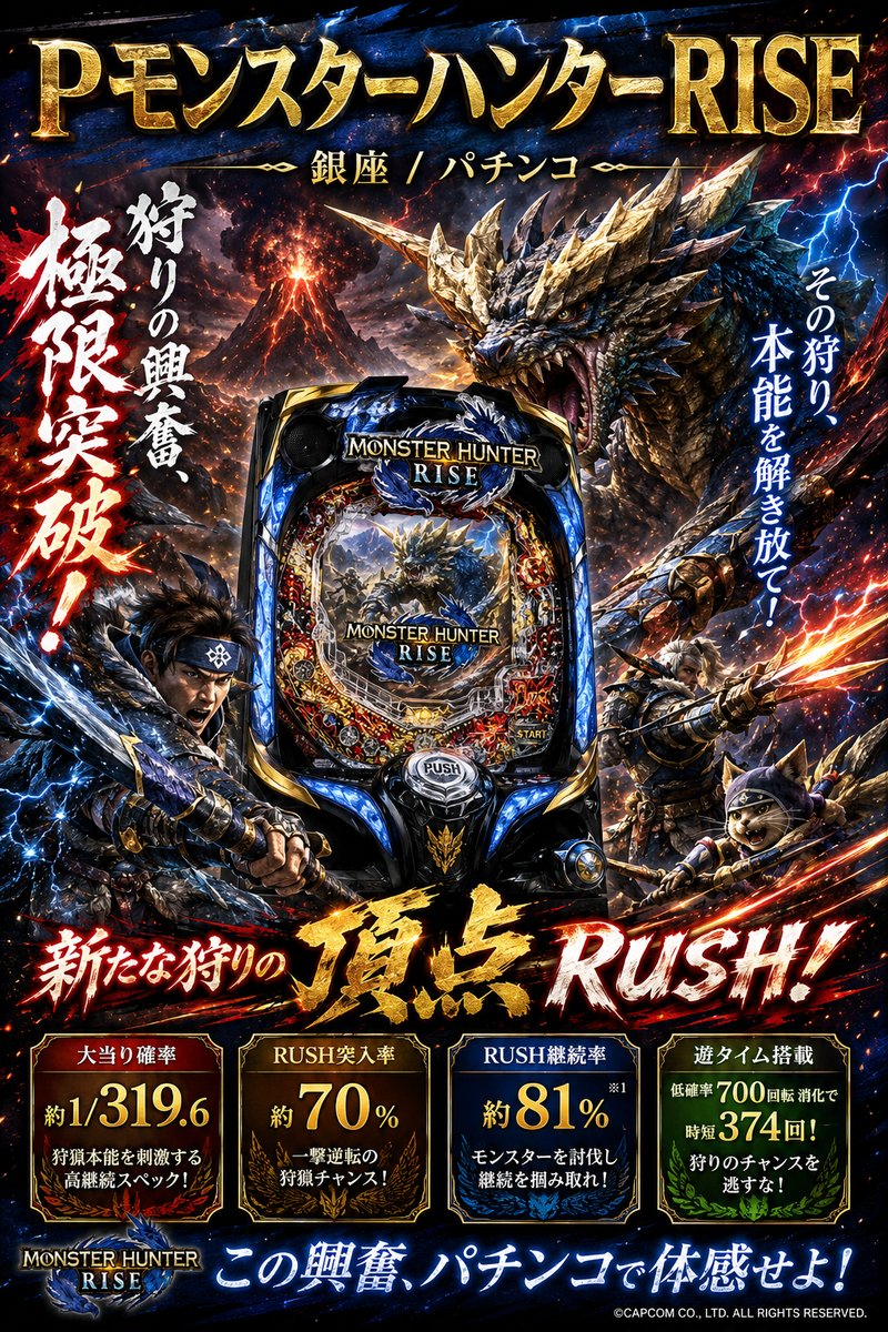 PモンスターハンターRISE