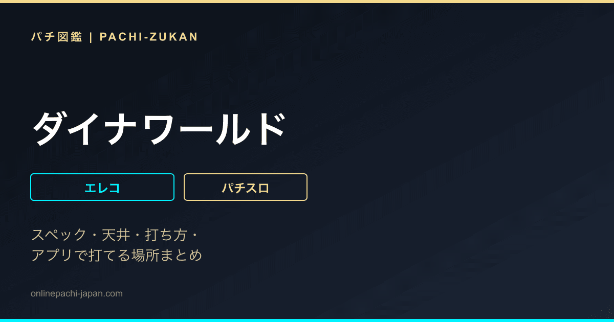 ダイナワールド
