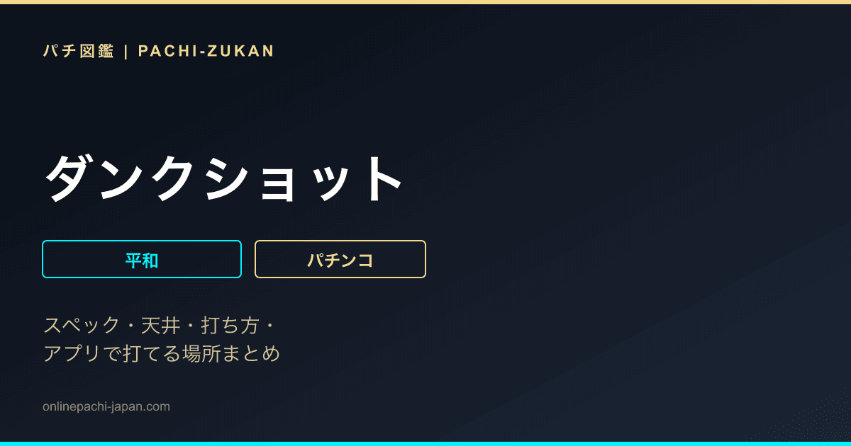 ダンクショット