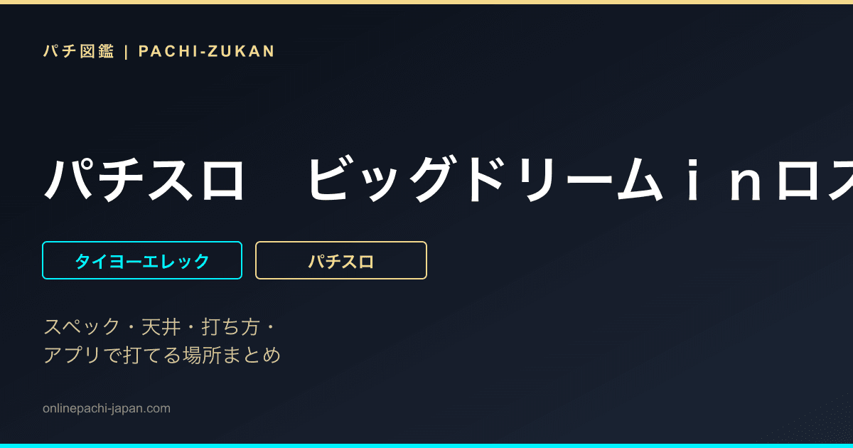 パチスロ　ビッグドリームｉｎロストアイランド２