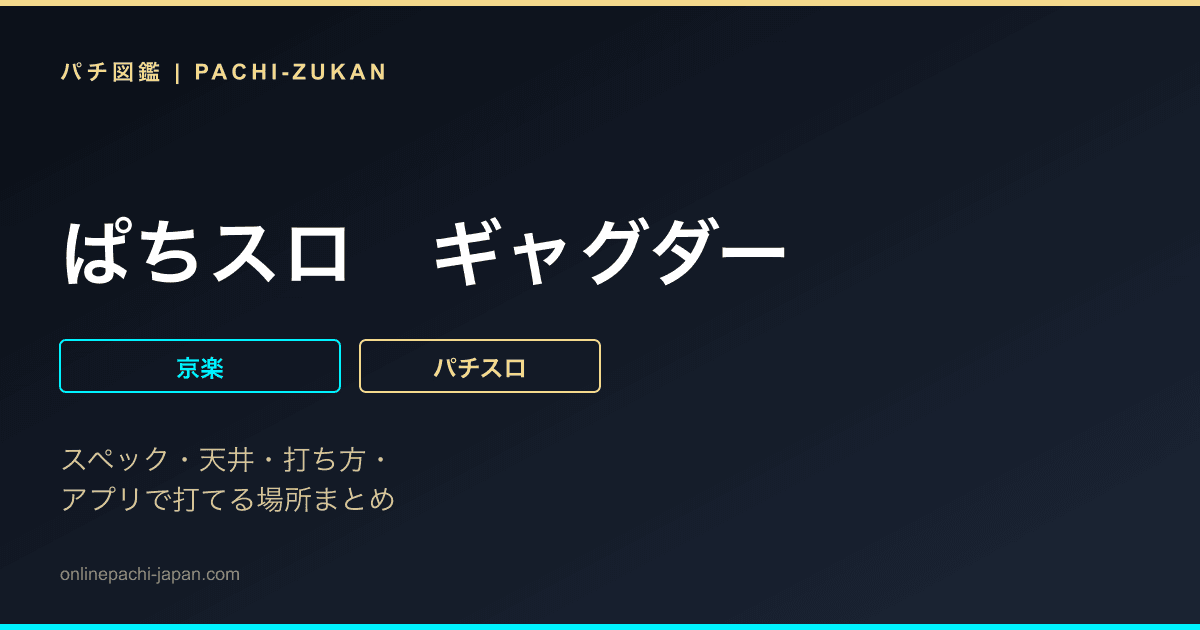 ぱちスロ　ギャグダー