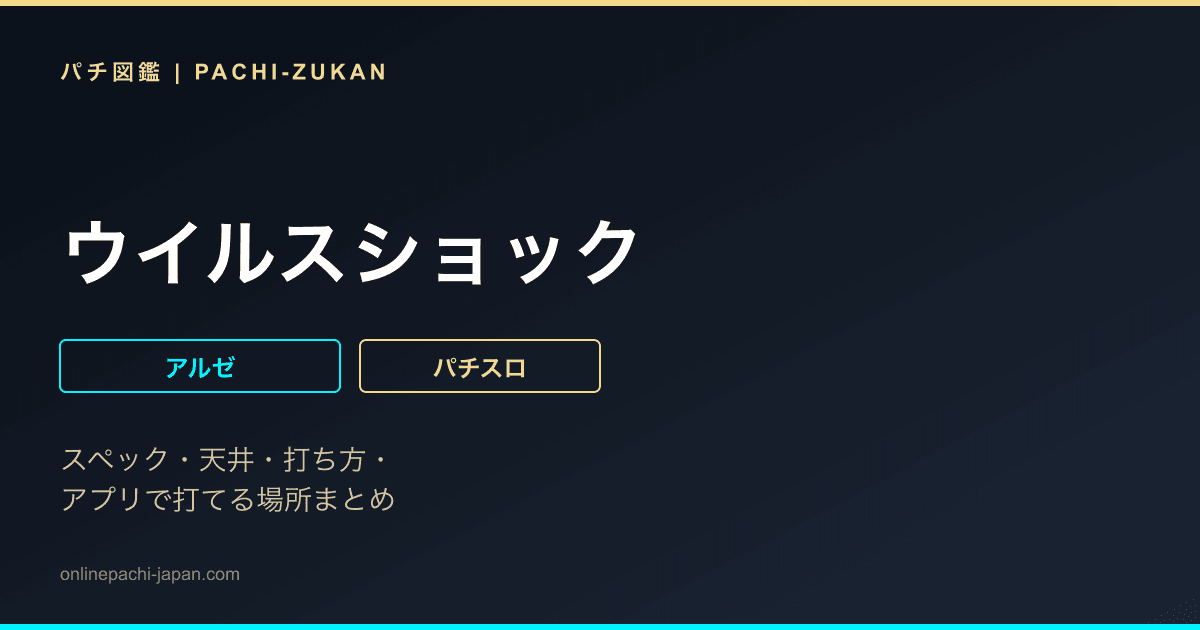 ウイルスショック